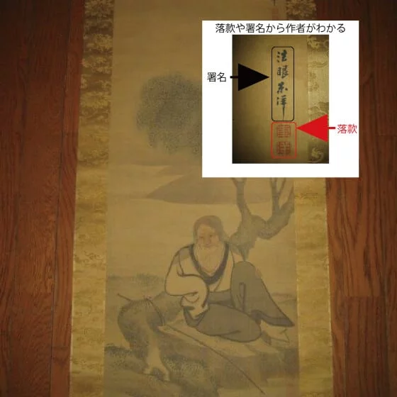 掛け軸のサインや落款が解読不能な場合の作者の判別方法は