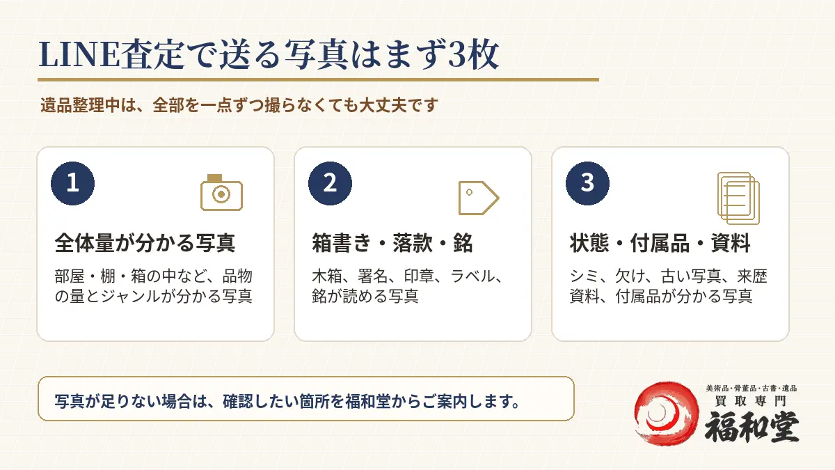 遺品整理で出てきた骨董品や書道具をLINE査定に送る際の写真3枚の撮り方